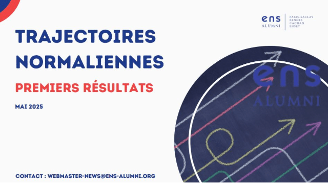 Étude "Trajectoires normaliennes" : premiers résultats