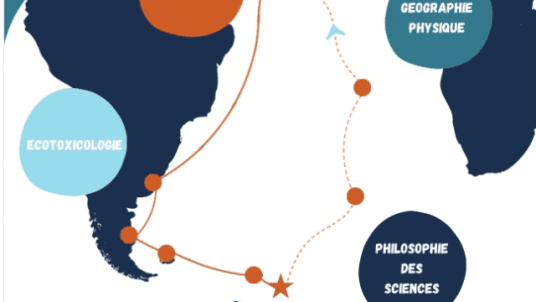 Afterwork multiENS : Sail to Sandwich